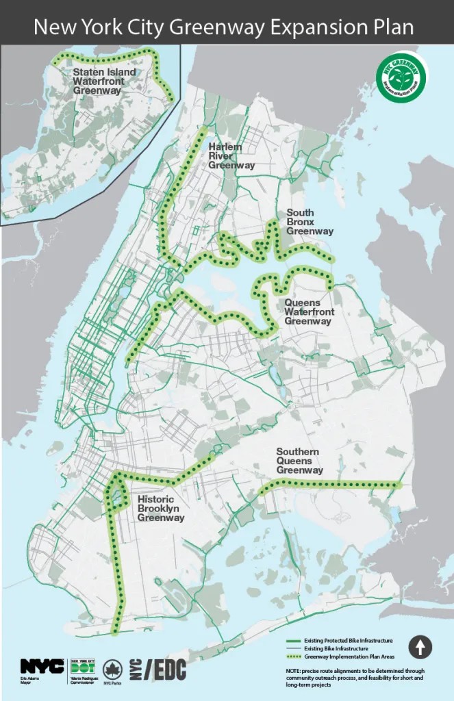 Figure 10: Greenway Expansion Plan from https://www.brooklyngreenway.org/